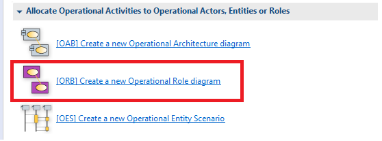 Operational Role.png