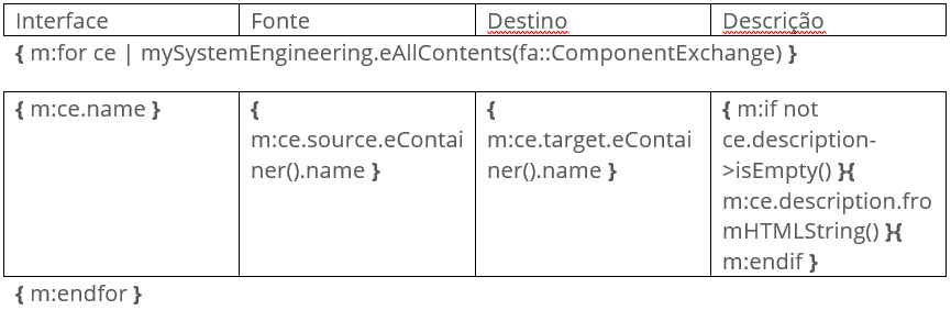 2020-03-06 09_18_46-aircraftm2doc.docx - Modo de Compatibilidade - Word.png