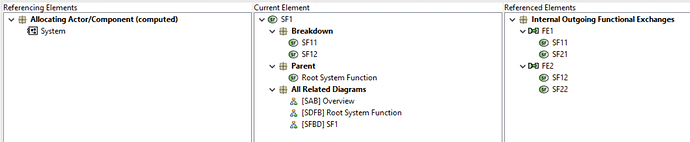 SF1_breakdown