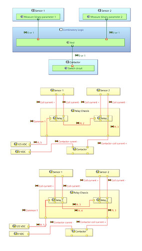 Relay-based system