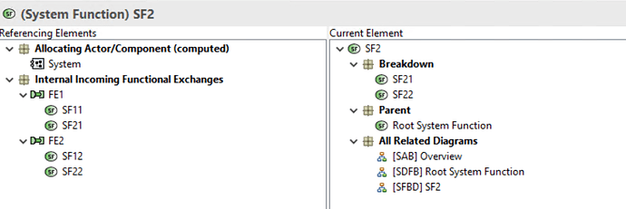 SF2_breakdown