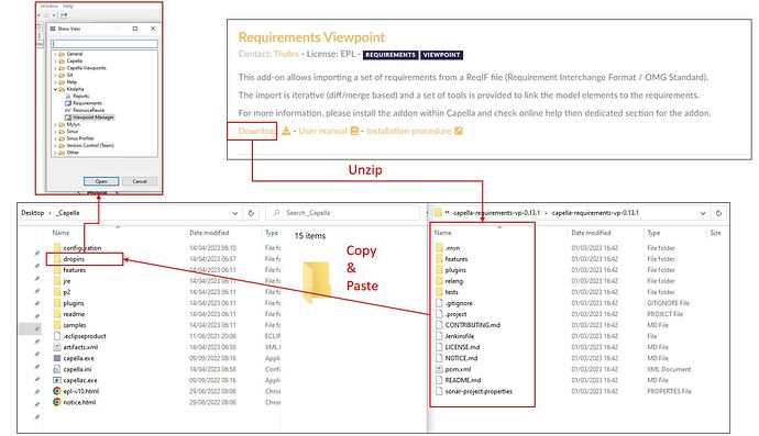 Requirements_Viewpoint