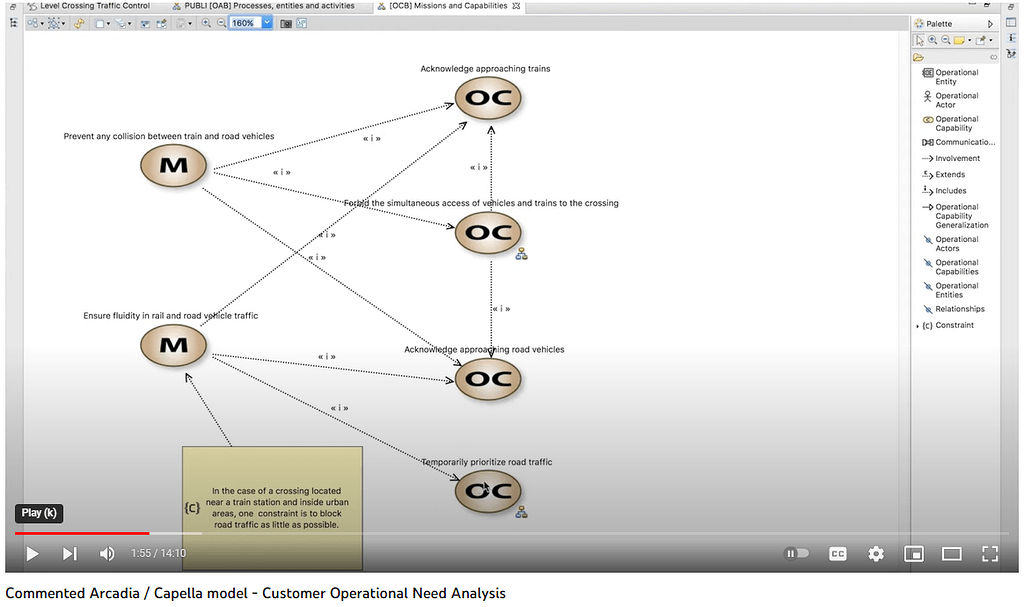 Missions In OCB Diagram How To Capella Eclipse Capella Forum Missions In OCB Diagram How To Capella Eclipse Capella Forum
