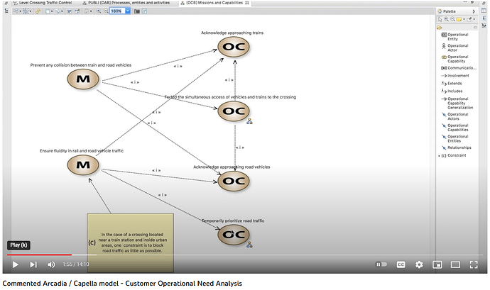 RRCrossing-OCB-w-missions-YouTube Screen Grab