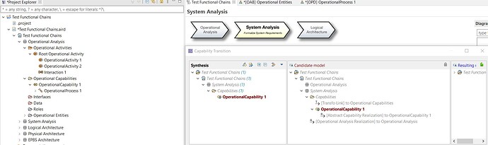 Operational Process transition