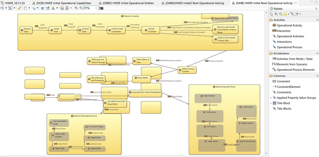 Diagram graphics problem - Capella - Eclipse Capella Forum