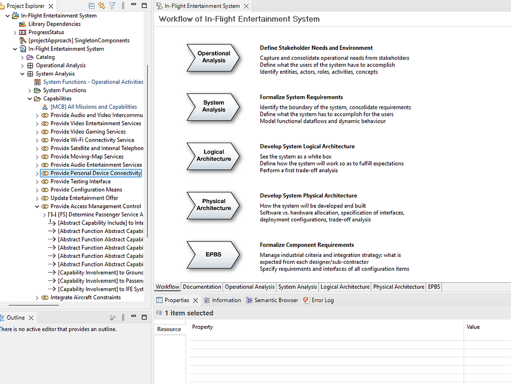 Capella model modification + Properties view - Capella - Eclipse ...