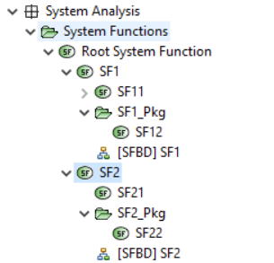 SF_model